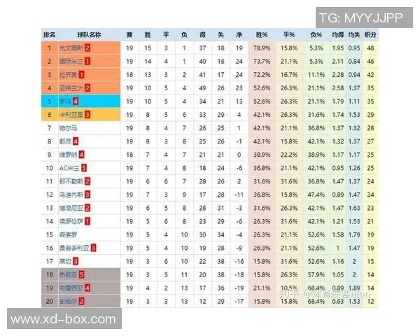 成都与南京足球队的战术较量赛后分析与复盘探讨 成都与南京足球队的战术较量赛后分析与复盘探讨