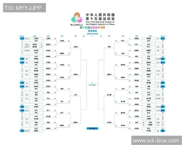 西安乒乓球队在全国速度排行榜中荣获第八名的辉煌成就 西安乒乓球队在全国速度排行榜中荣获第八名的辉煌成就
