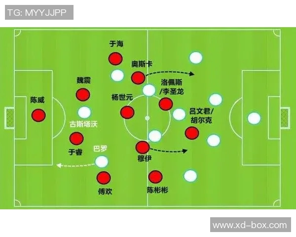 西安足球队快攻战术分析与成败得失的深度探讨 西安足球队快攻战术分析与成败得失的深度探讨