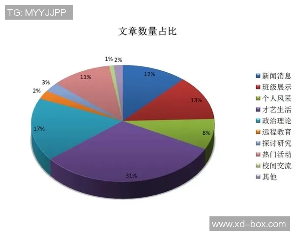 赛后分析：西安网球队与深圳网球队心理素质对比探讨