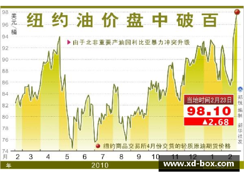 亚特兰大市新政助力经济复苏：全面刺激消费市场 - 副本