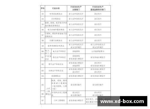 区块链技术在食品溯源领域崭露头角，或将有效解决食品安全问题