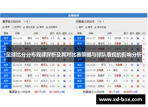 足球比分分布规律探析及其对比赛策略与球队表现的影响分析