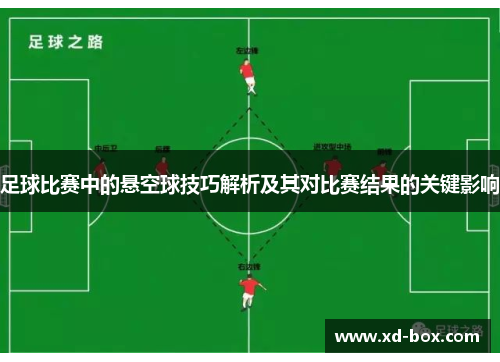 足球比赛中的悬空球技巧解析及其对比赛结果的关键影响